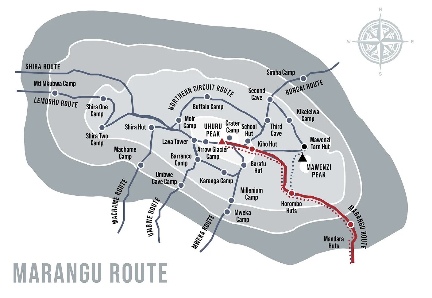 Marangu Route map
